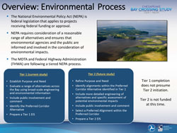 Overview: Environmental Process